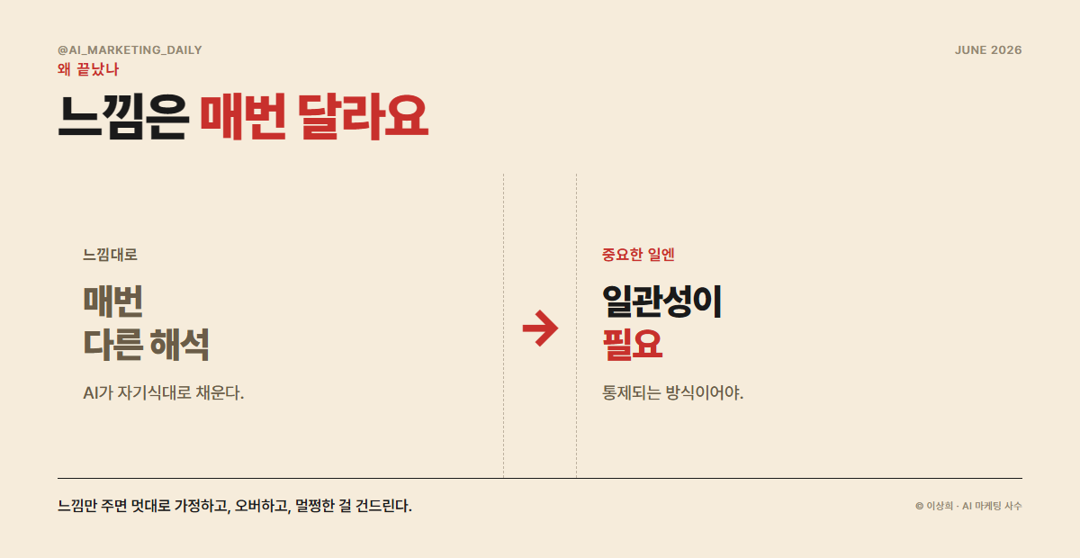 바이브코딩의 한계 — 느낌대로 시키면 결과가 들쭉날쭉해진다