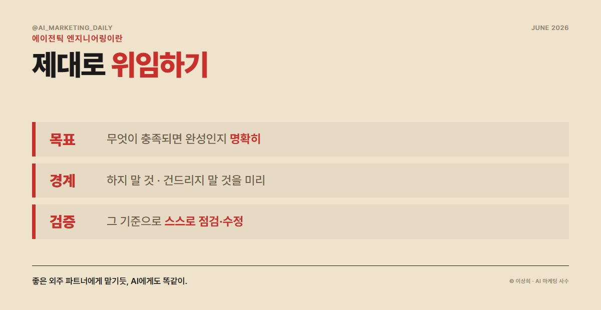 에이전틱 엔지니어링이란 — AI를 파트너로 보고 목표·경계·검증을 주는 방식