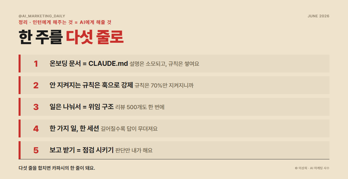 인턴 관리 5가지 = AI 관리 5가지
