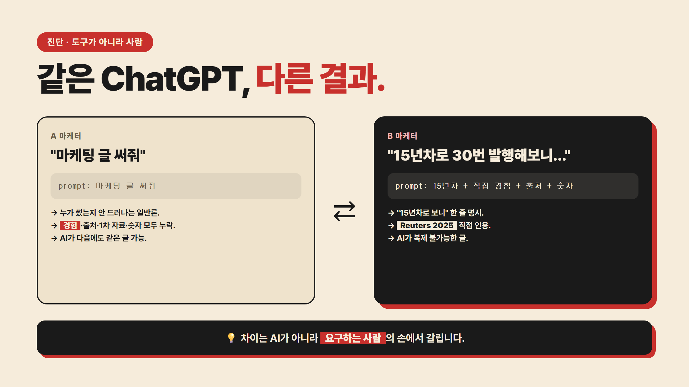 같은 ChatGPT를 두 사람이 다르게 쓸 때 결과 차이