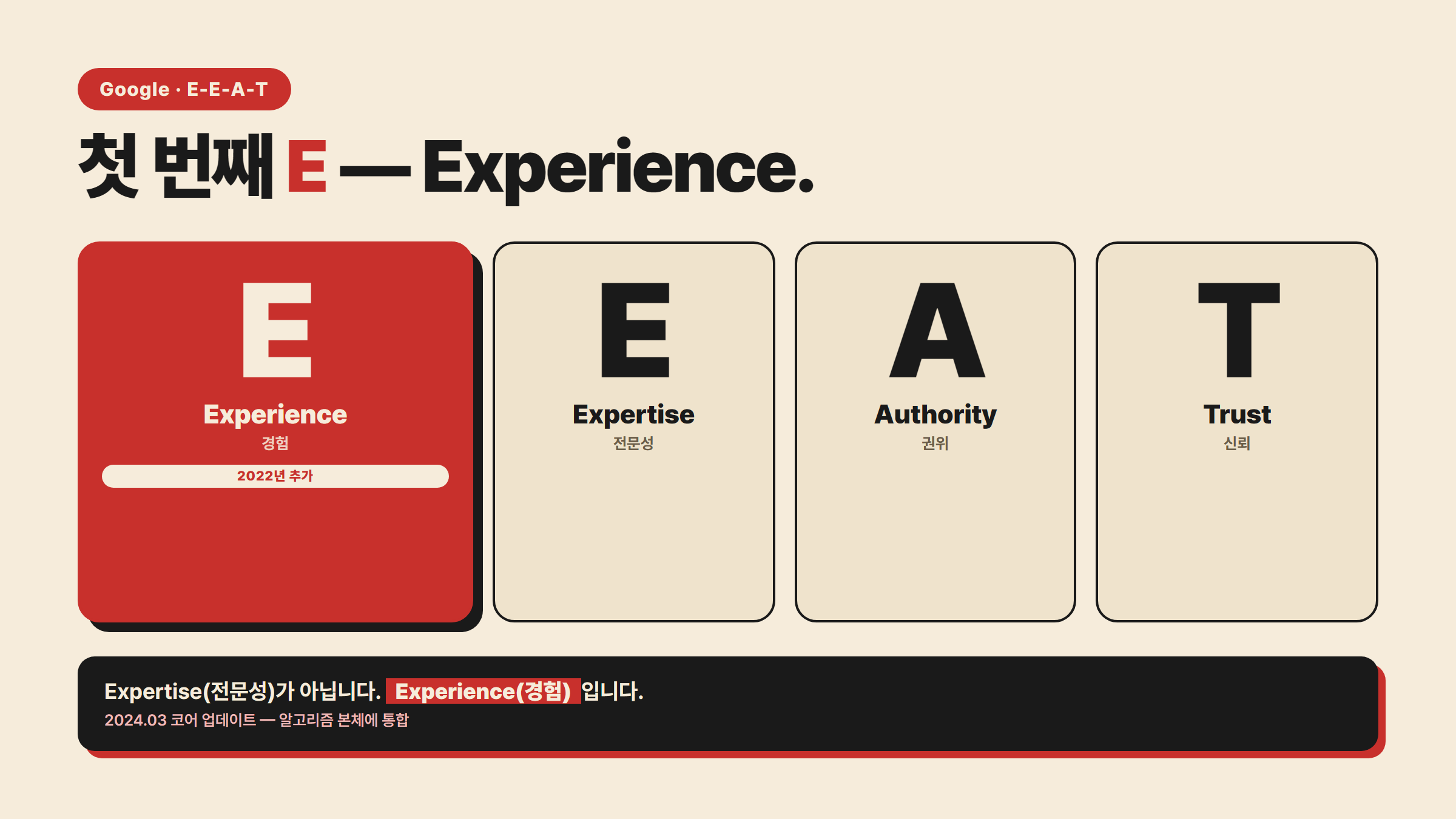 E-E-A-T 첫 글자 Experience(경험) 강조