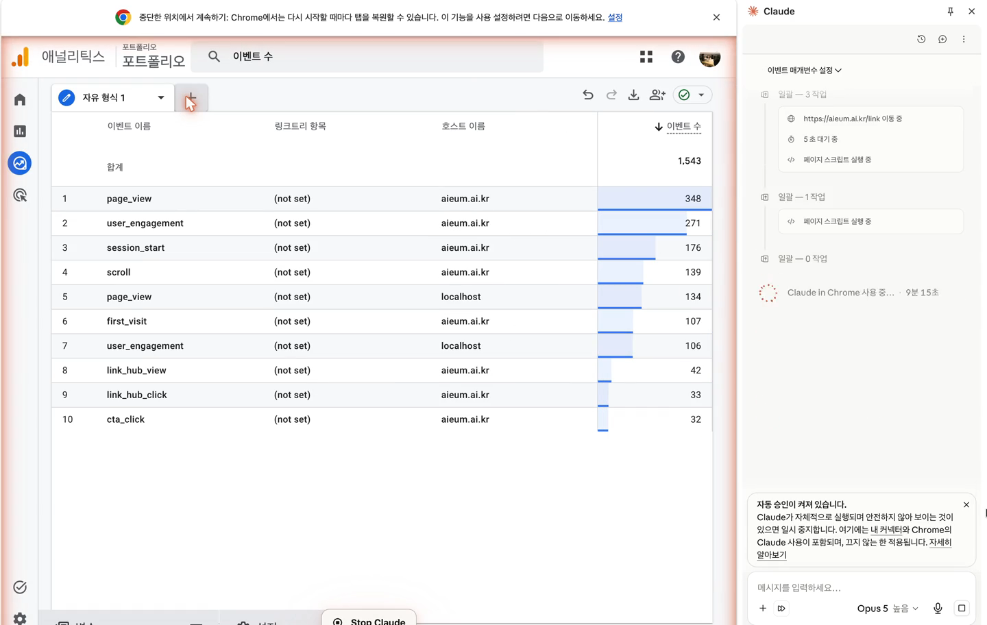 클로드가 직접 만들어낸 분석 리포트 화면. 이벤트 이름별 수치가 표로 정렬돼 있다