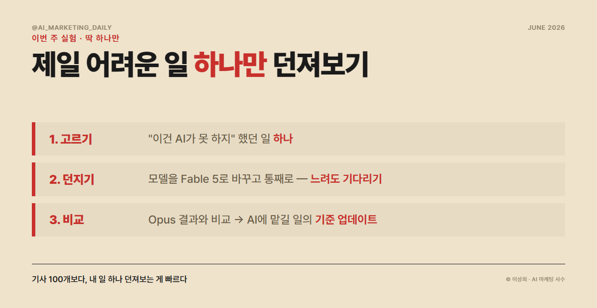 이번 주 실험 — 제일 어려운 일 하나만 Fable에