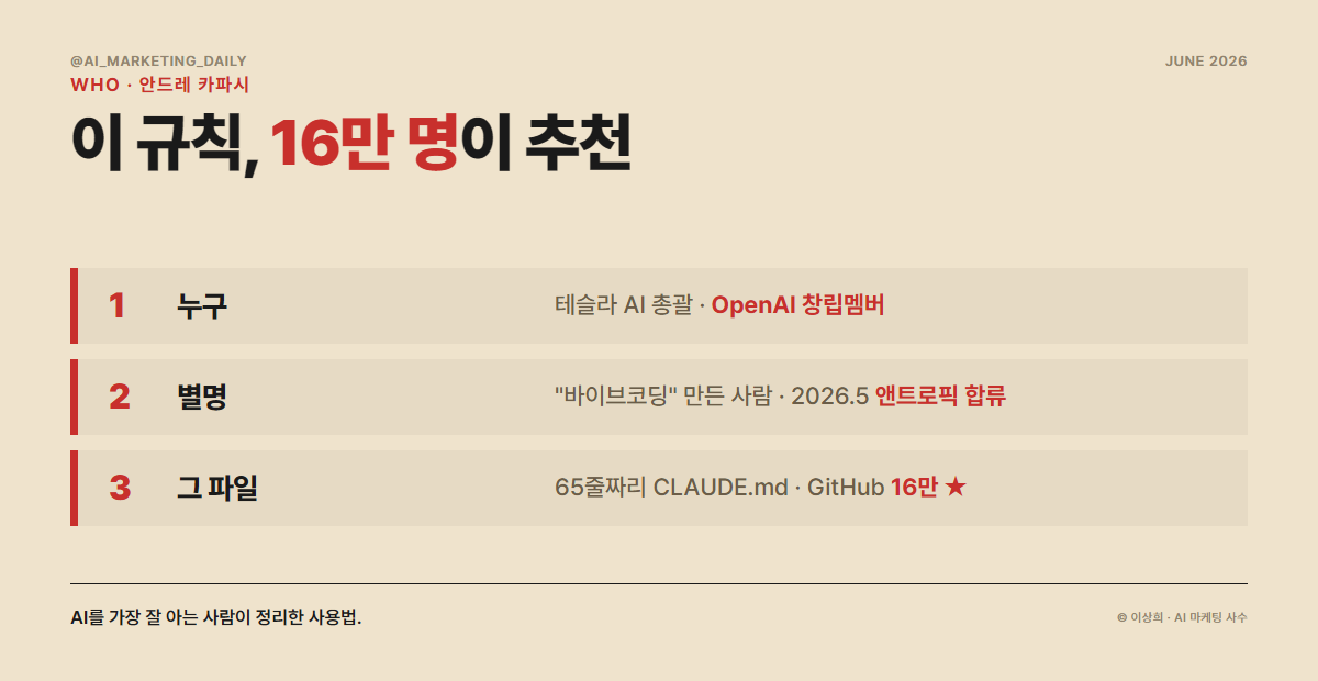 안드레 카파시의 CLAUDE.md가 GitHub에서 16만 스타를 받은 화제의 파일