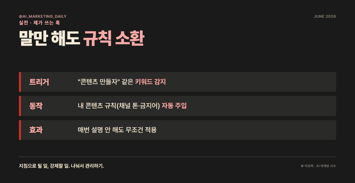 마케터의 훅 활용 — 발행 전 자동 검수, 작업 후 자동 정리