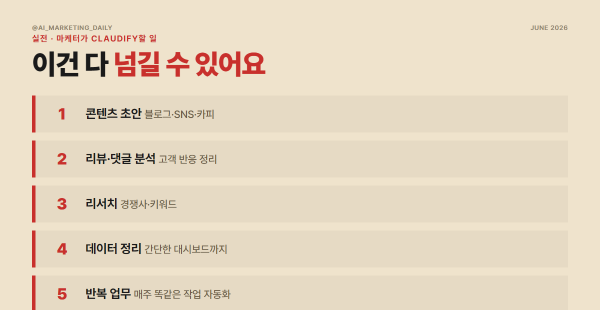 마케터의 Claudify — 손으로 하던 콘텐츠 작업을 AI에게 넘기고 편집장이 되기