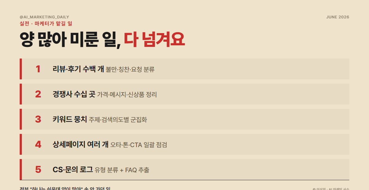 마케터가 dynamic workflows로 처리하는 양 많은 작업 5가지
