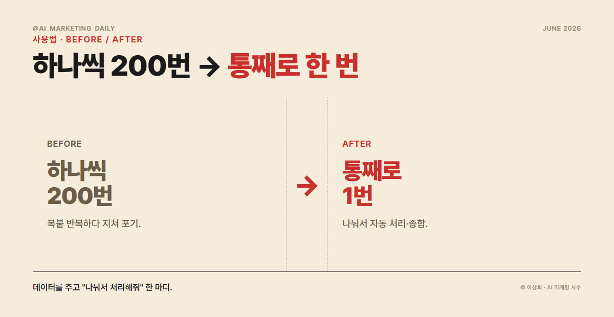 dynamic workflows 사용 전후 비교 — 하나씩 200번 vs 통째로 한 번