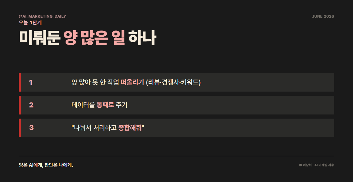 오늘 1단계 — 미뤄둔 양 많은 작업을 통째로 맡기는 3스텝