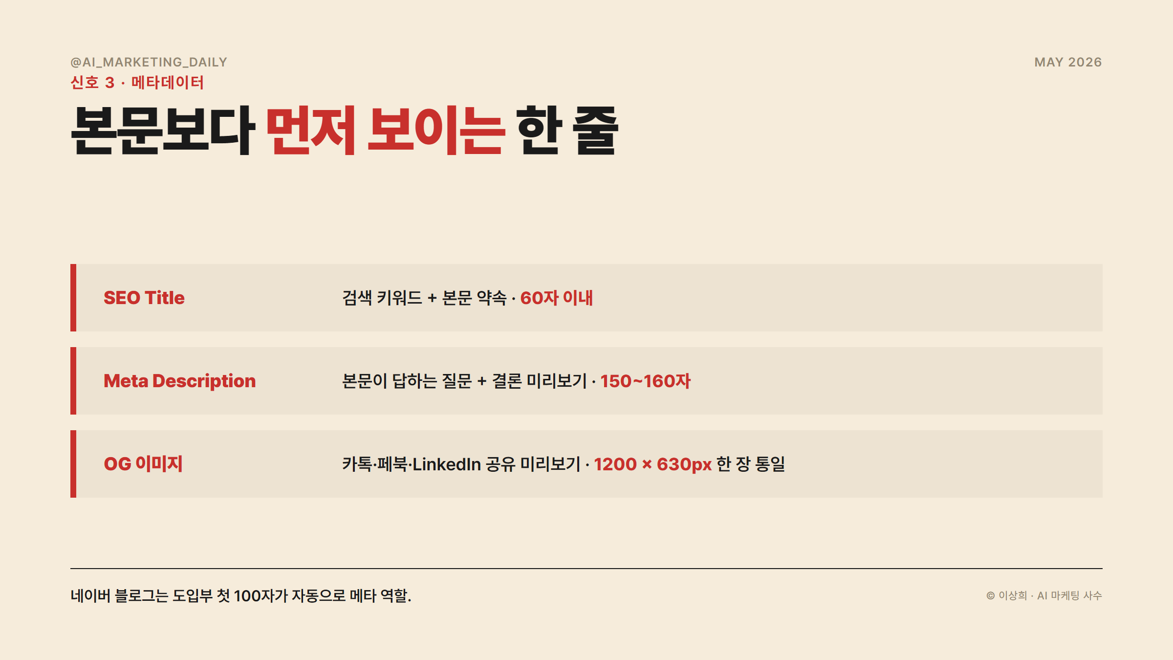 SEO Title 60자·Meta Description 150~160자·OG 이미지 1200x630 메타데이터 3요소