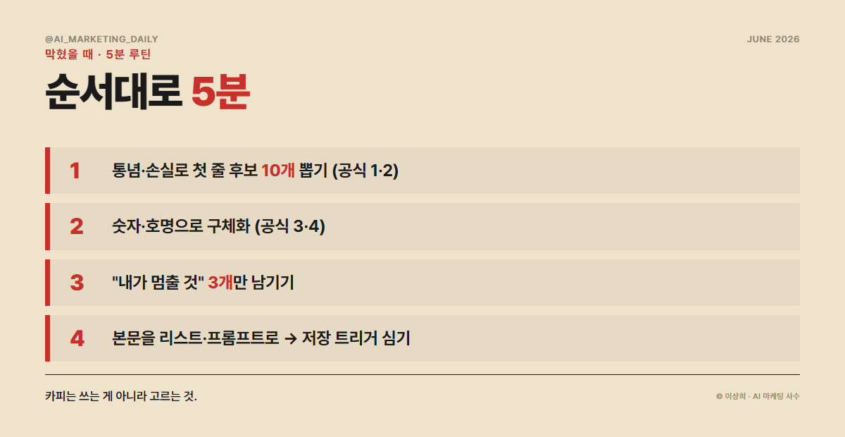 후킹 카피 5분 루틴 — 공식 선택부터 저장 트리거까지 순서대로
