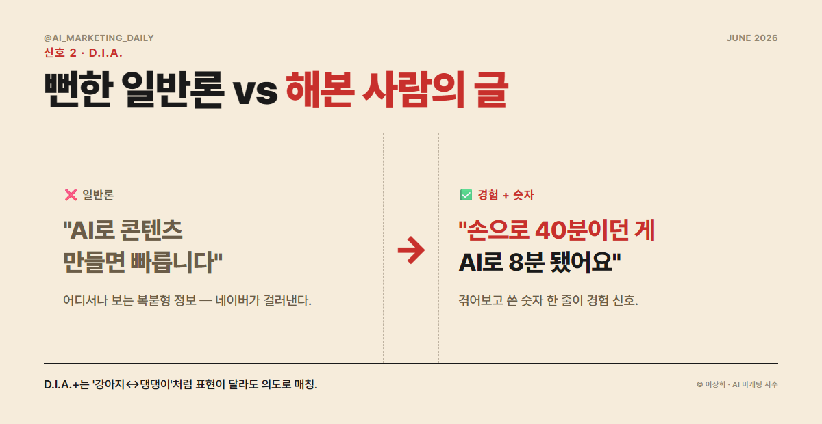 일반론 글 vs 직접 경험·구체 수치가 담긴 글 — D.I.A. 차이