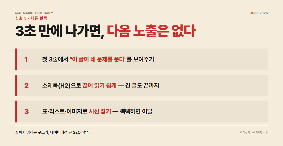 중간에 이탈하는 글 vs 끝까지 읽히는 글 — 체류시간이 다음 노출을 결정