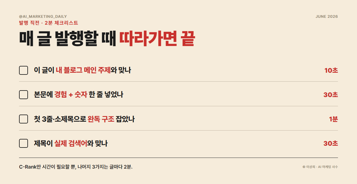 네이버 글 발행 직전 체크리스트 — 주제집중·경험한줄·완독구조·검색의도제목