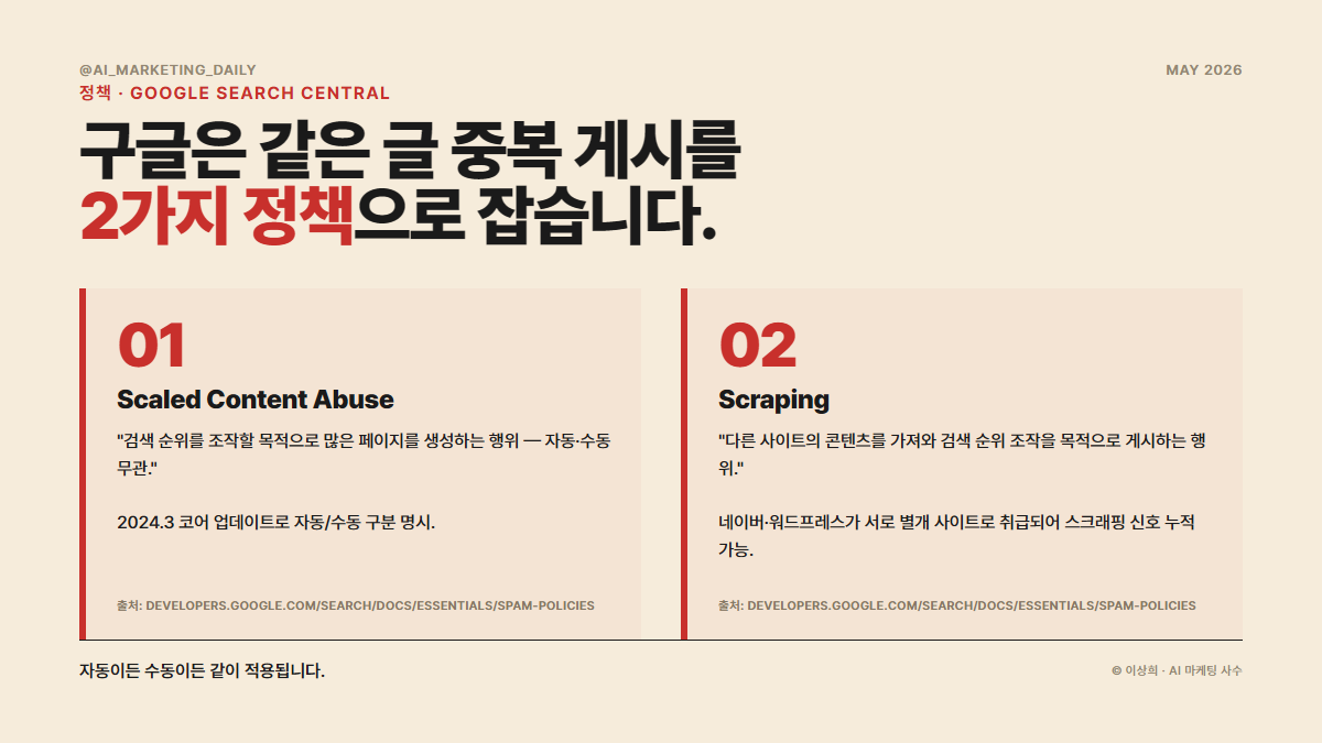 구글 공식 스팸 정책 Scaled Content Abuse, Scraping 두 항목