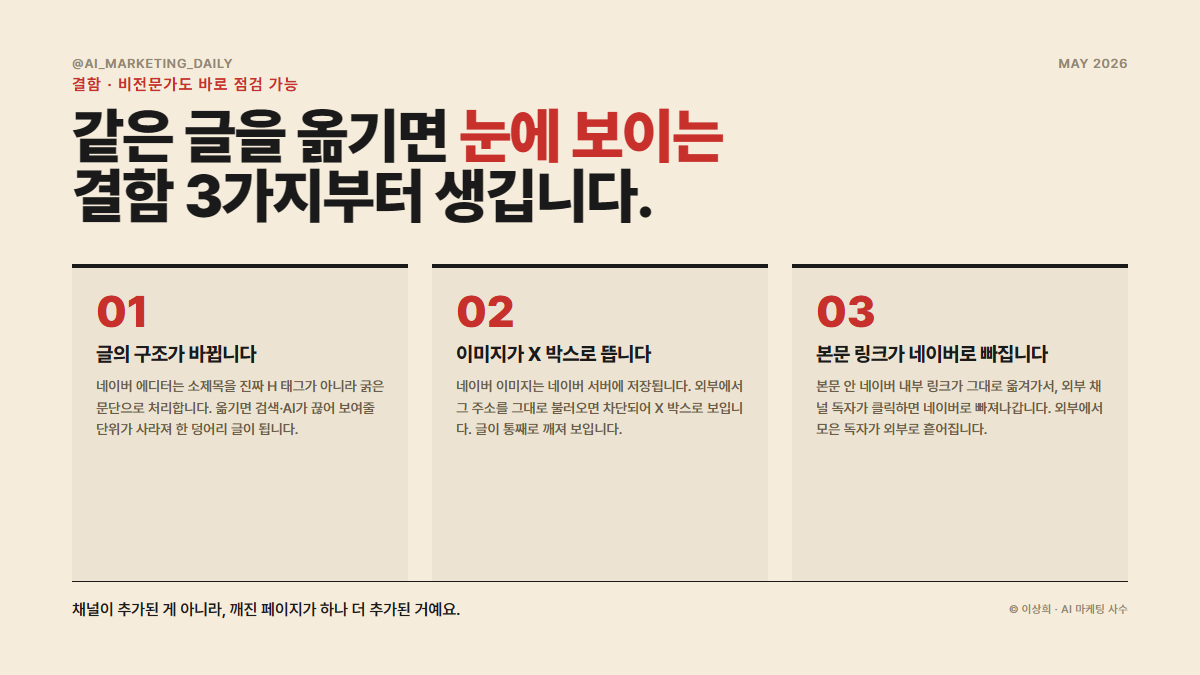 같은 글을 다른 채널에 옮길 때 눈으로 보이는 3가지 결함 인포그래픽