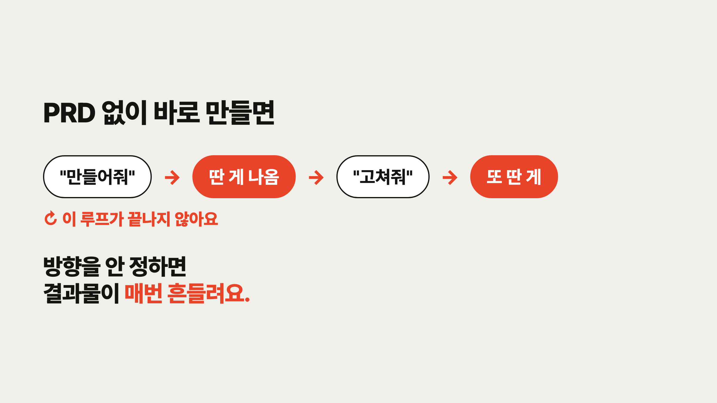 PRD 없이 바로 만들면: 만들어줘, 딴 게 나옴, 고쳐줘 루프가 끝나지 않는다