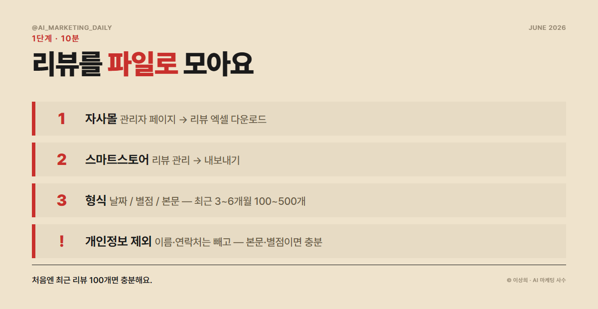 1단계 — 리뷰를 파일로 모으기