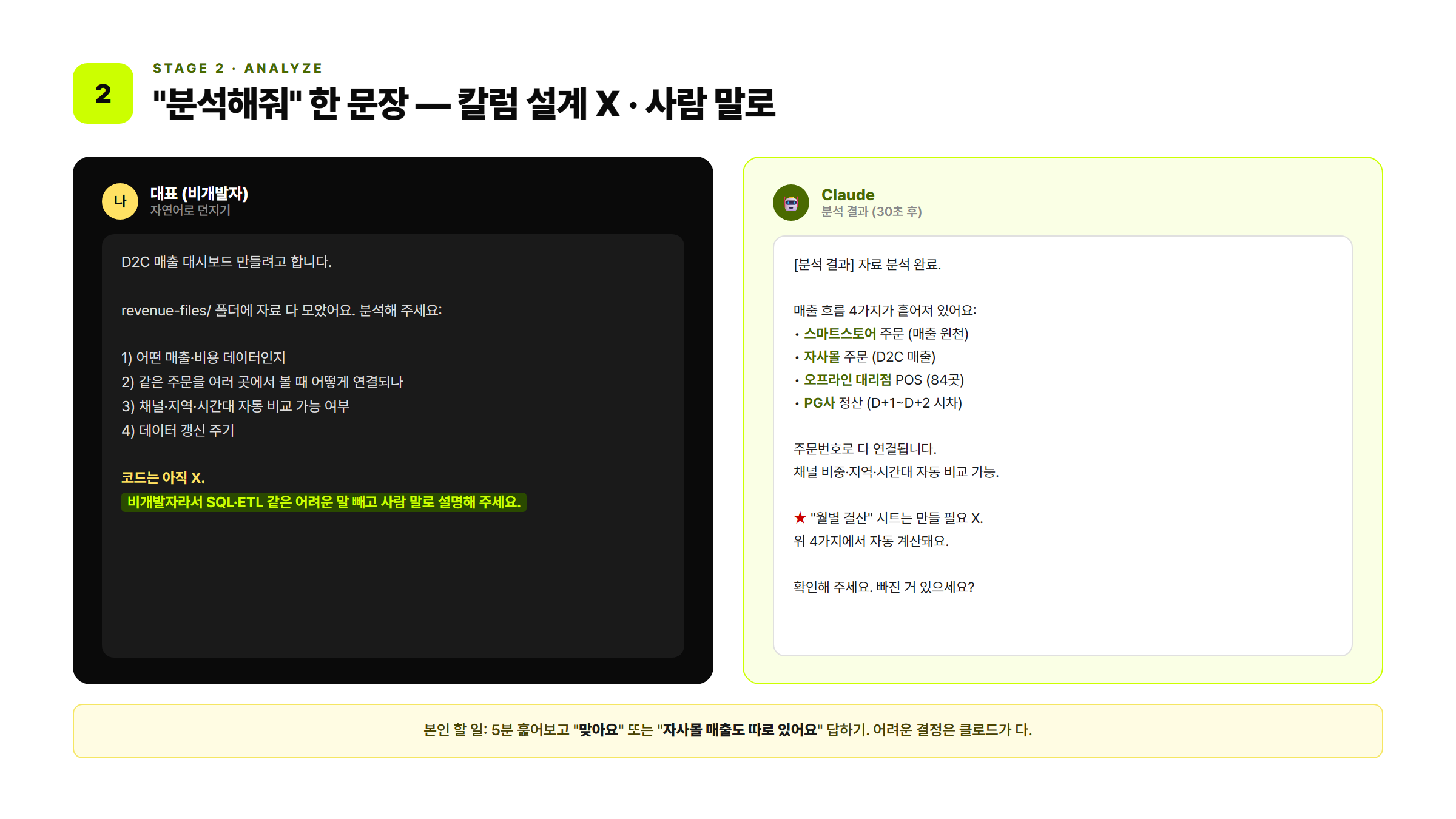 엑셀을 클로드에게 던져서 분석 받기