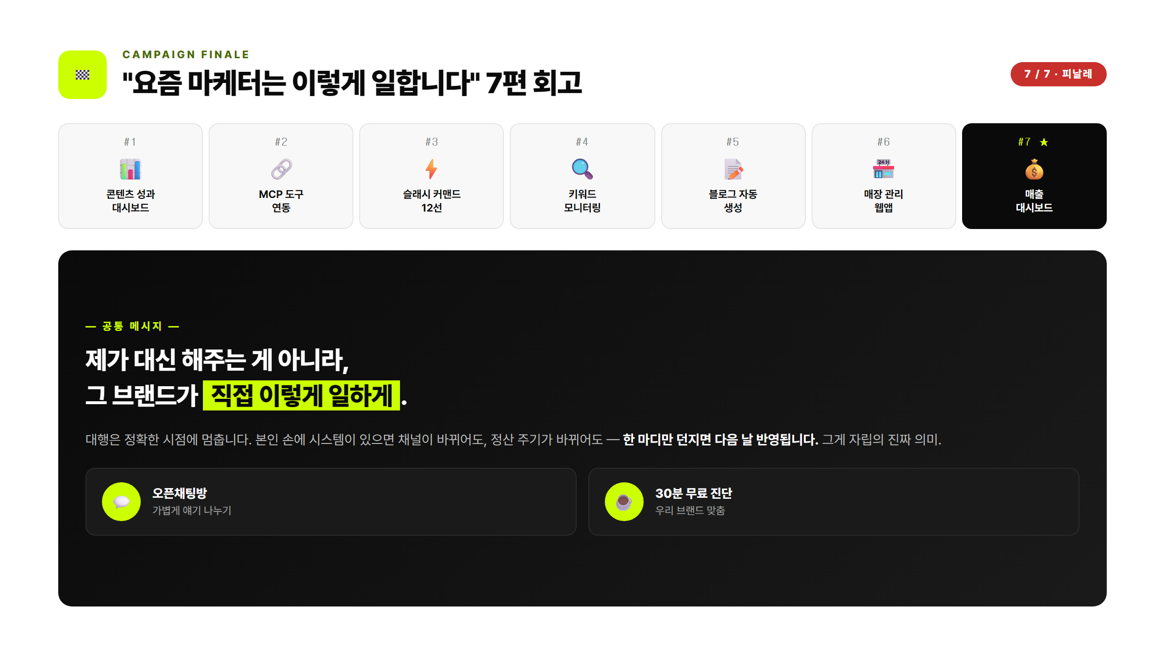 캠페인 7편 회고 + 다음 액션